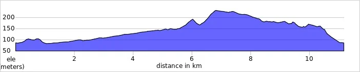 elevation_profile.jpg