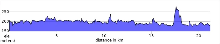 elevation_profile.jpg