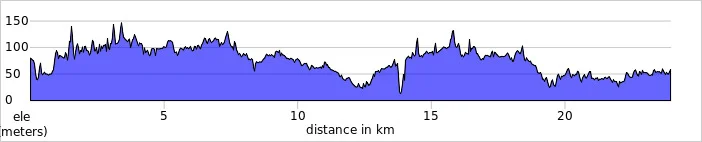 elevation_profile.jpg