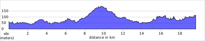 elevation_profile (1).jpg