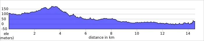 elevation_profile.jpg