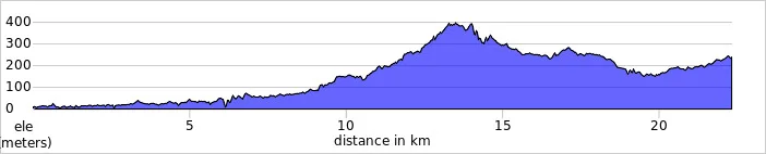 elevation_profile (1).jpg