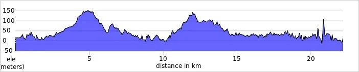 elevation_profile (1).jpg