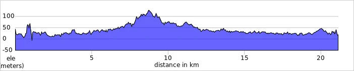 elevation_profile.jpg