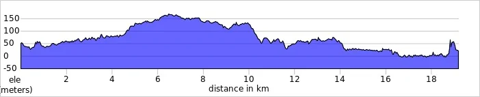 elevation_profile (1).jpg