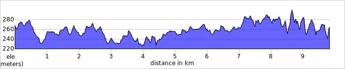 elevation_profile.jpg