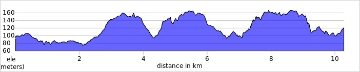 elevation_profile.jpg