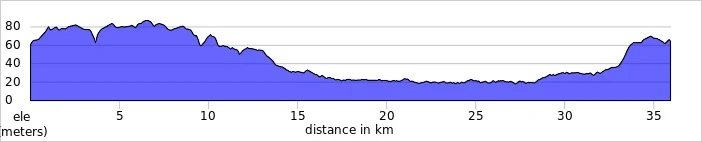 elevation_profile.jpg