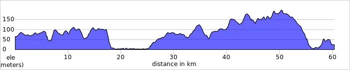 elevation_profile.jpg