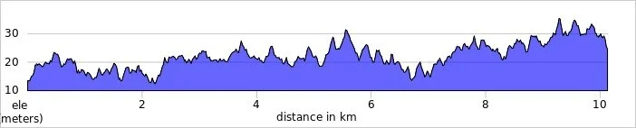 elevation_profile.jpg