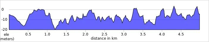 elevation_profile.jpg