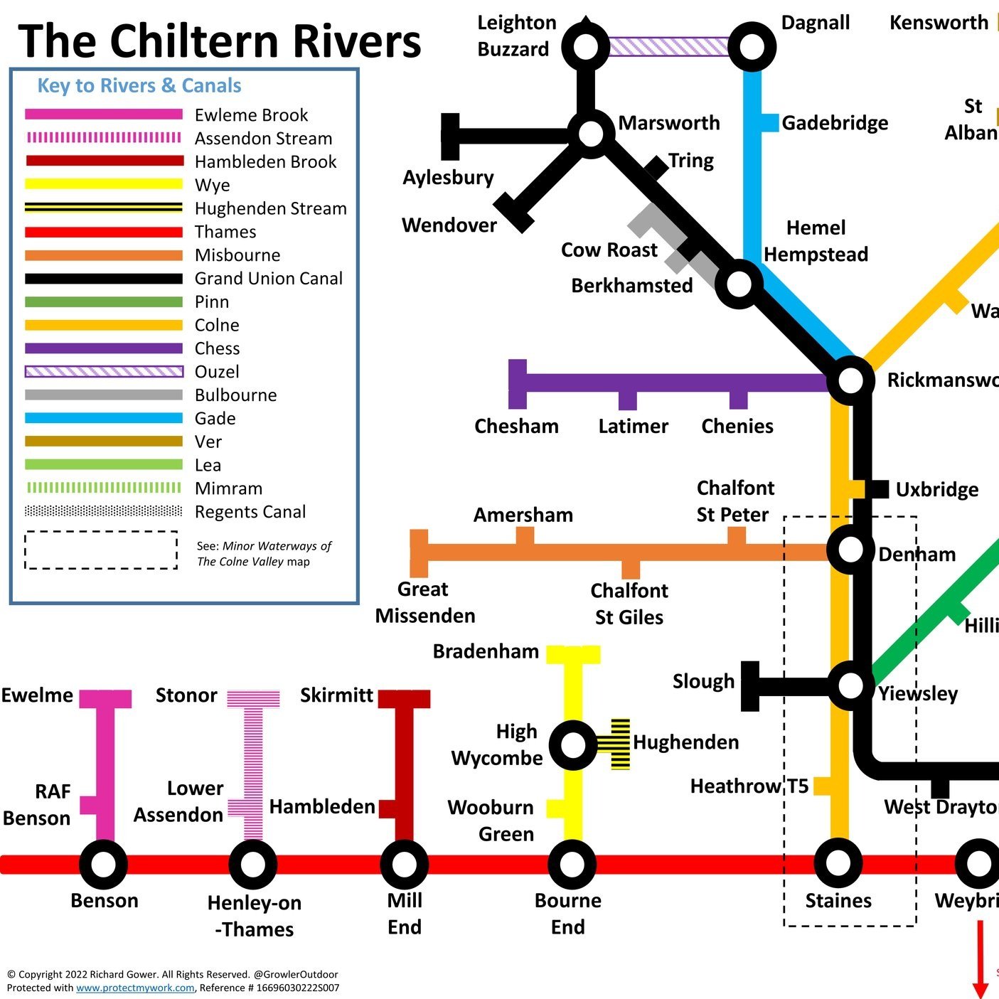 Chiltern Rivers