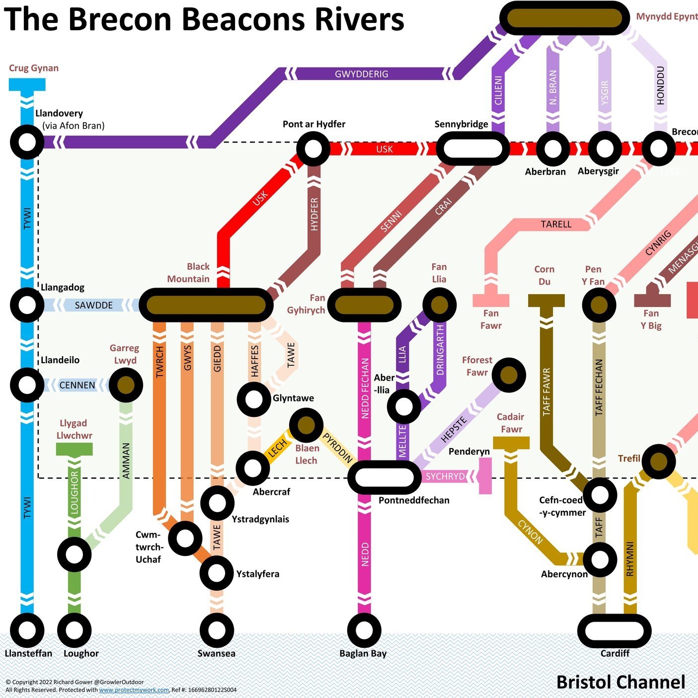 Brecon Beacons Rivers