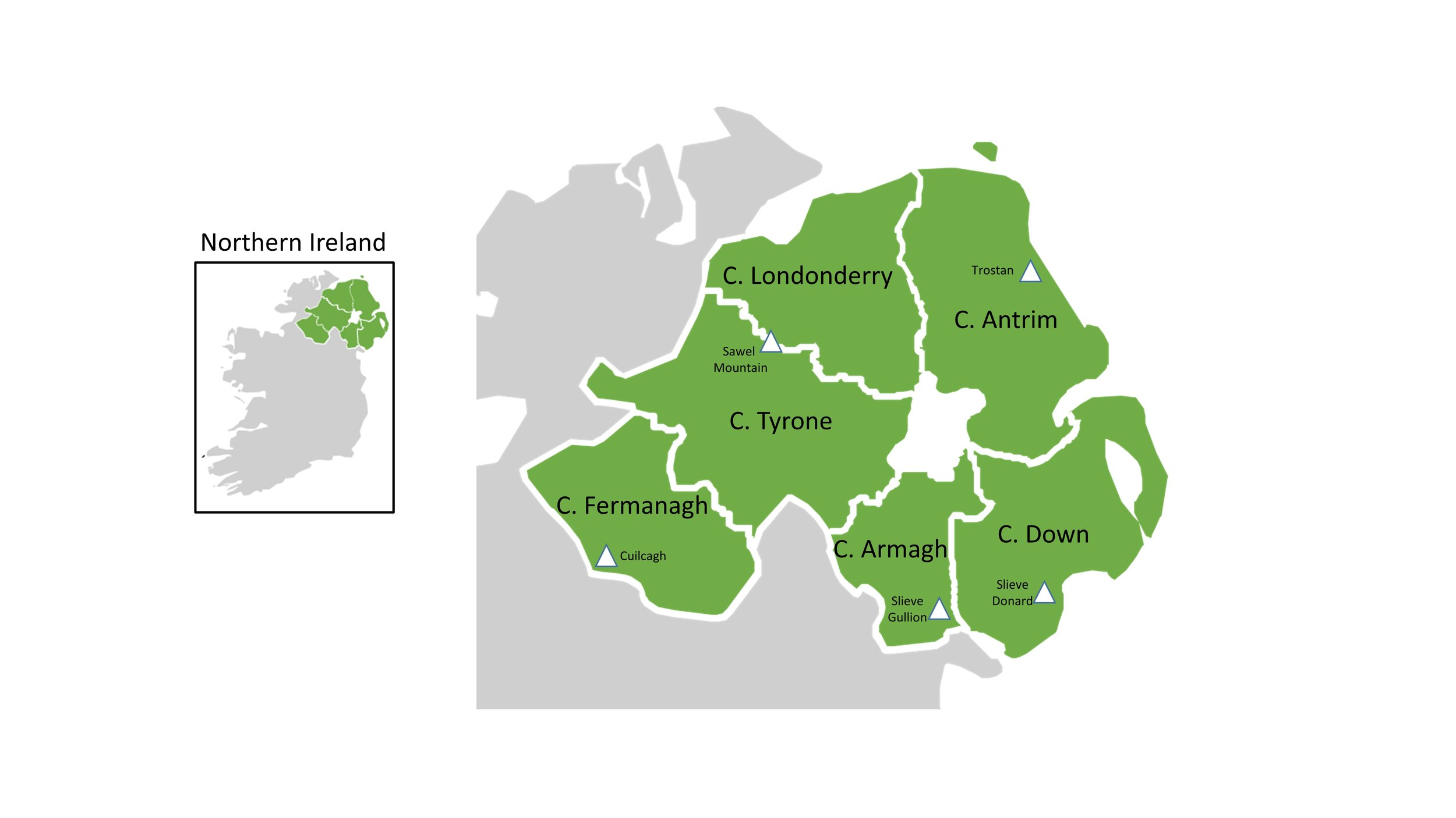 Northern Ireland County Tops