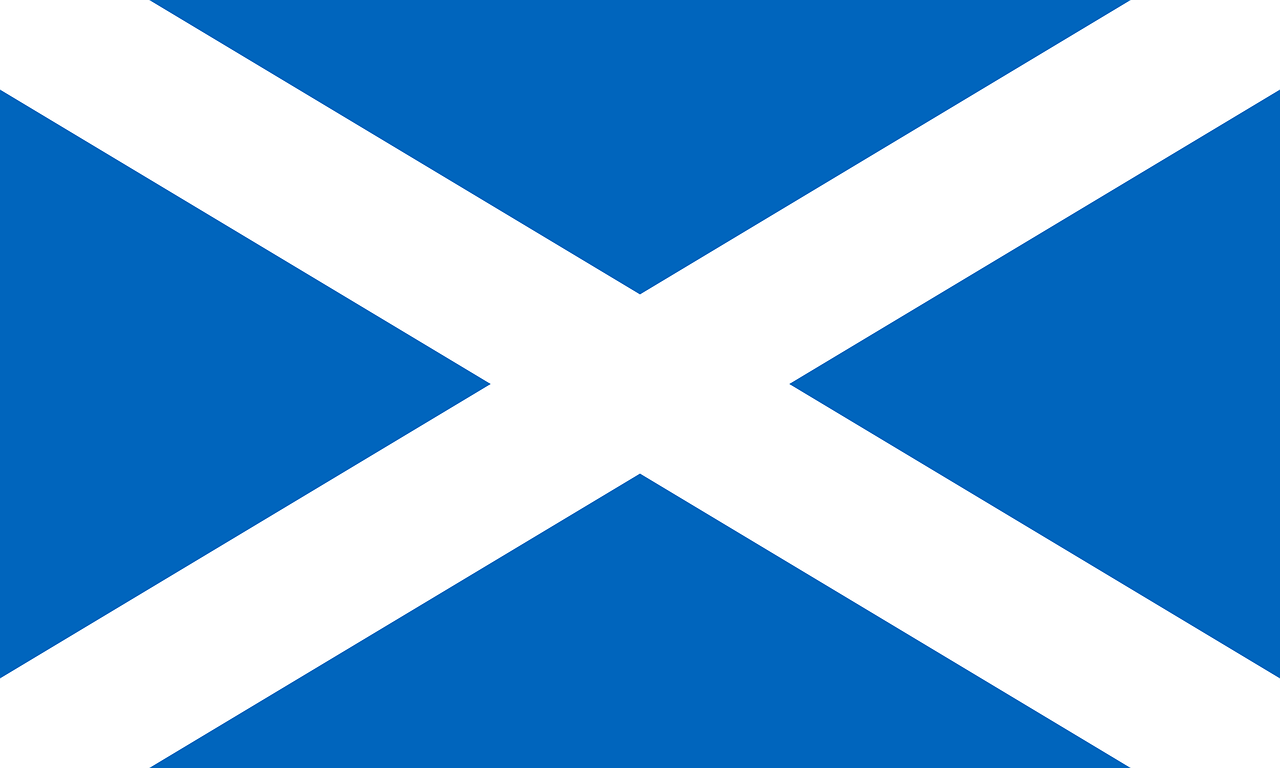 Scottish County Tops