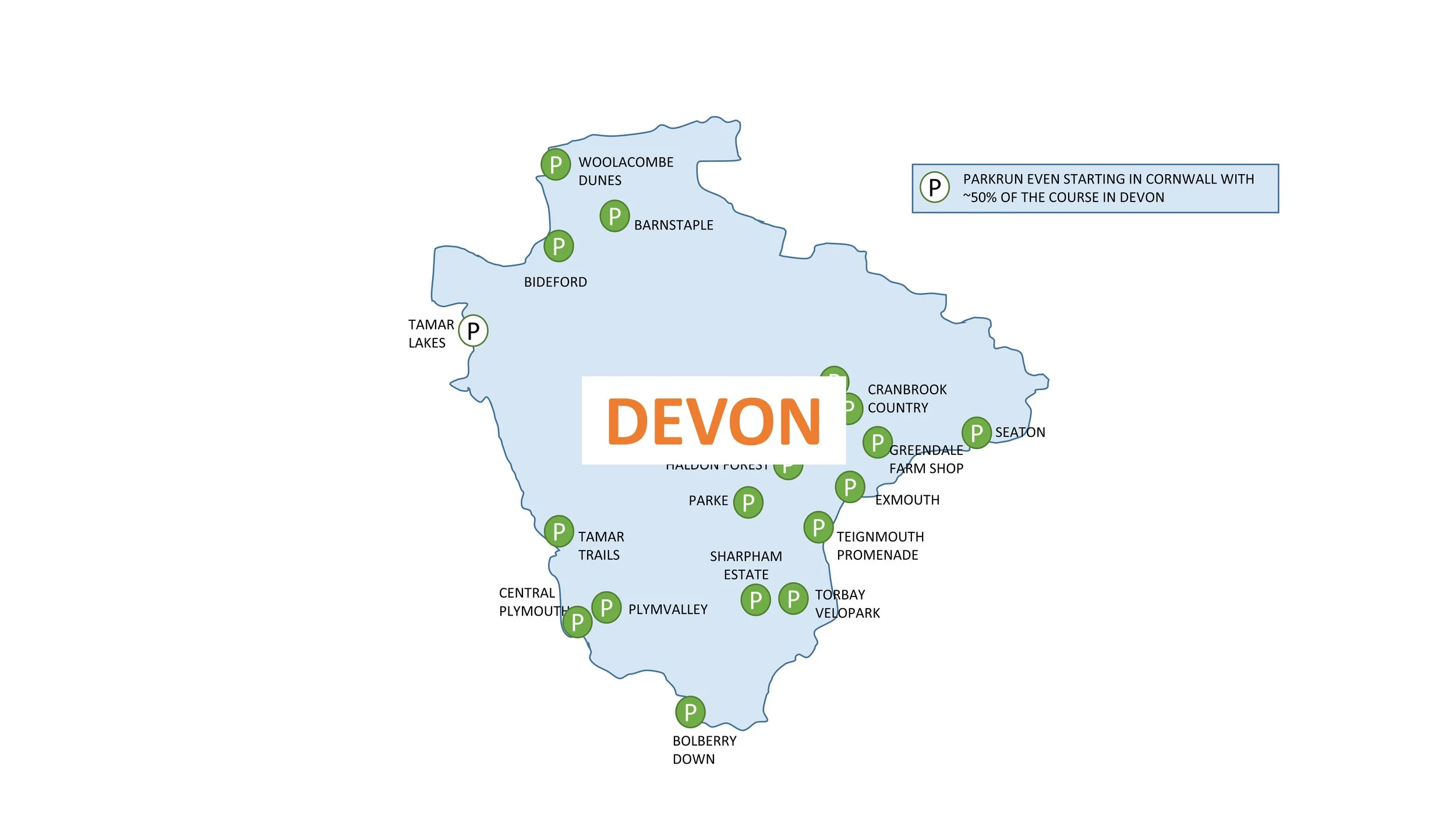 Devon