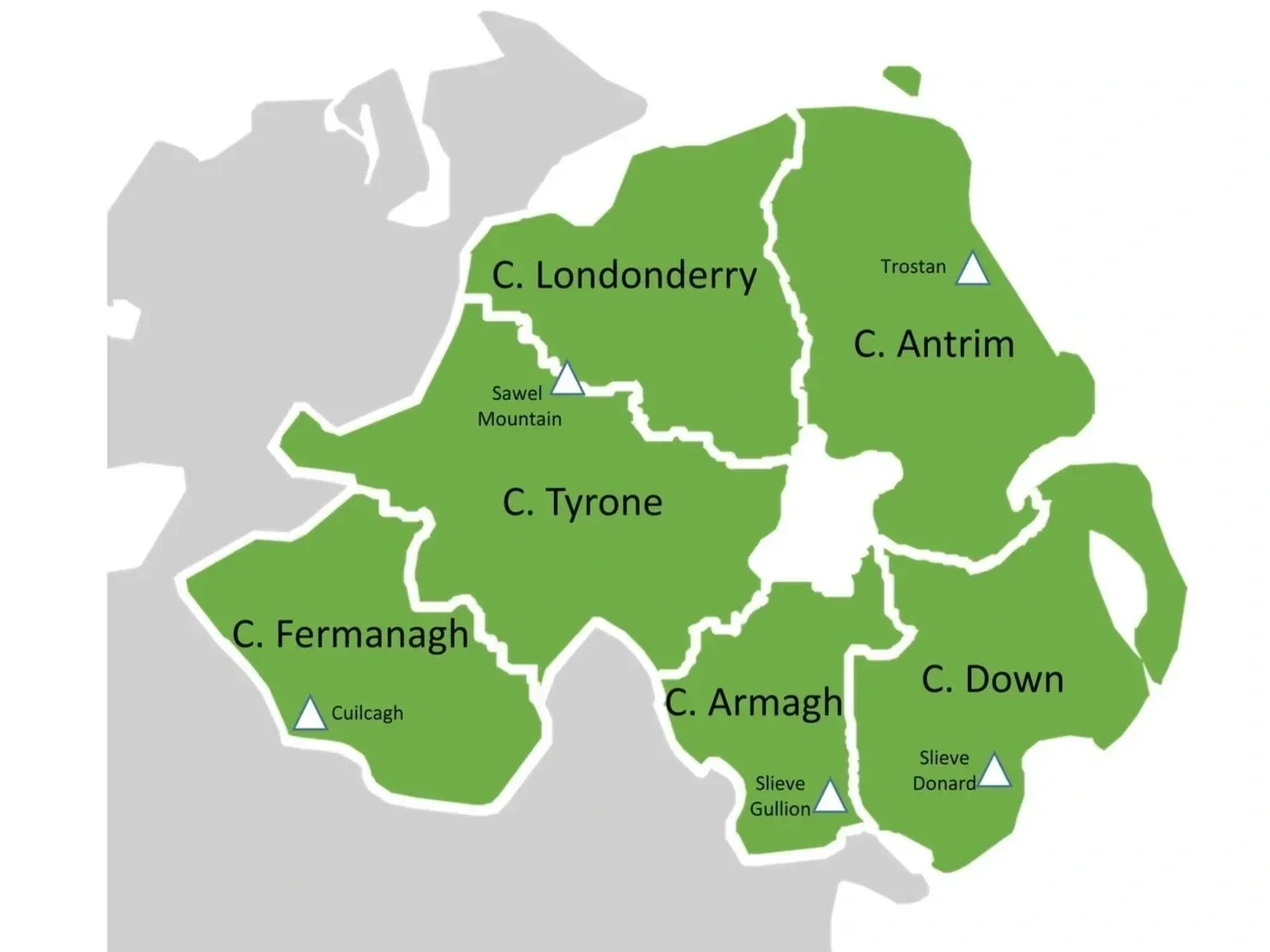 Northern Ireland County Tops