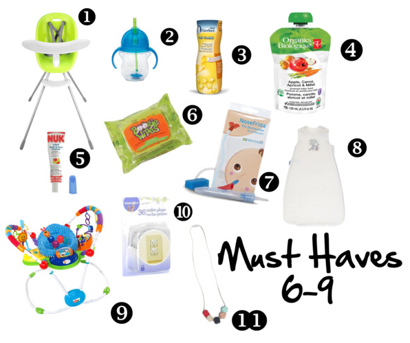 6-12 Month Baby Essentials - Organized Chaos Blog
