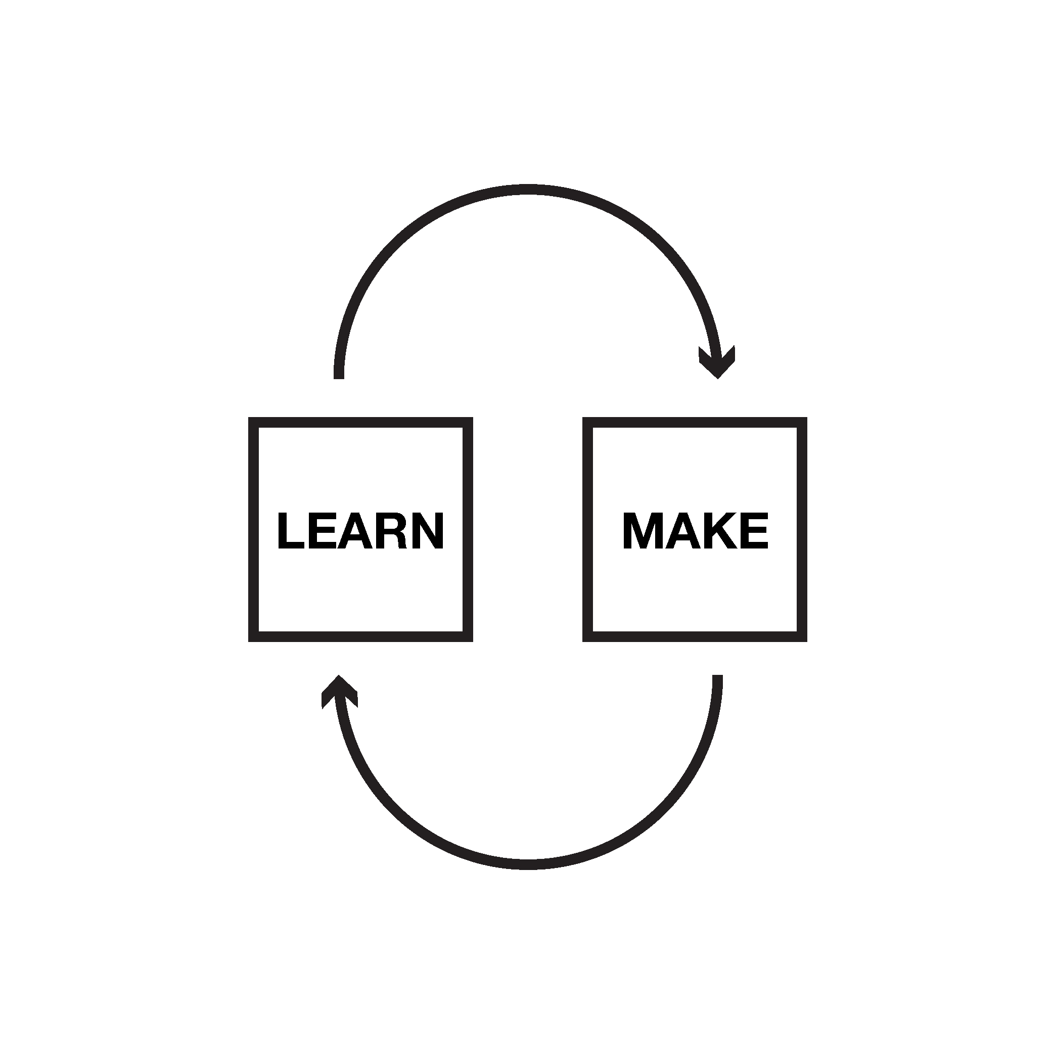 Learn Make-01.png
