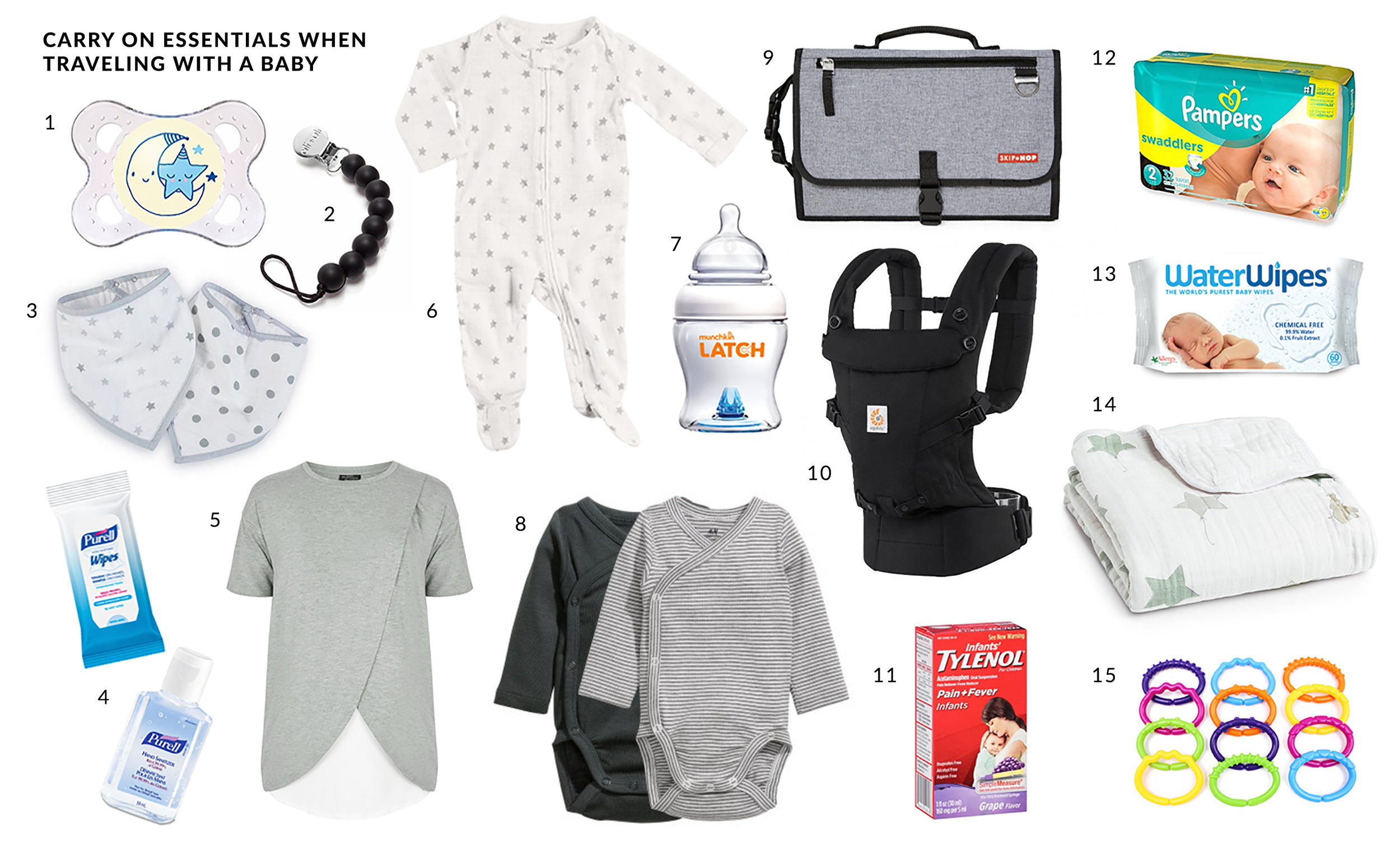 Carry On For A Baby Or Toddler  12 Essential Items To Pack For A Flight