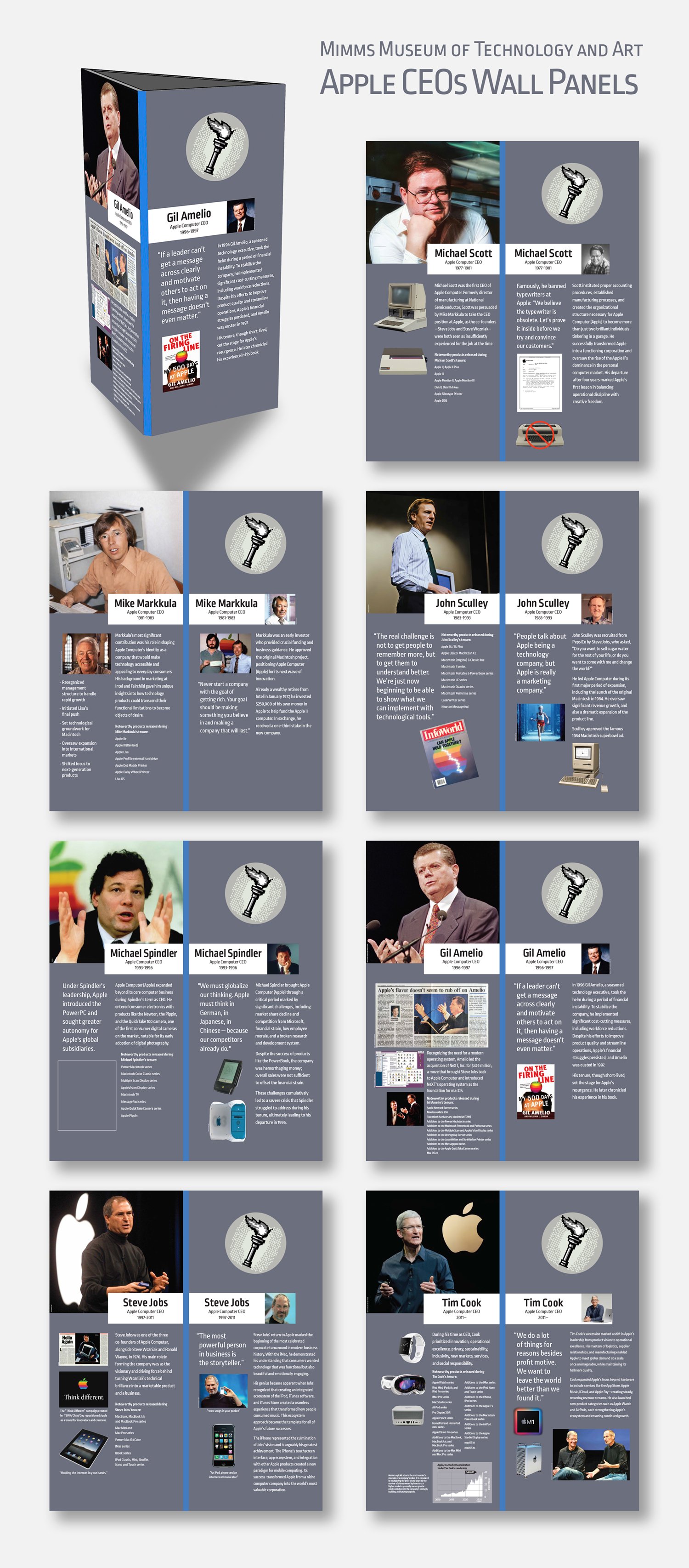 Apple_CEO_Panels_for SquareSpace_1500x3411.jpg