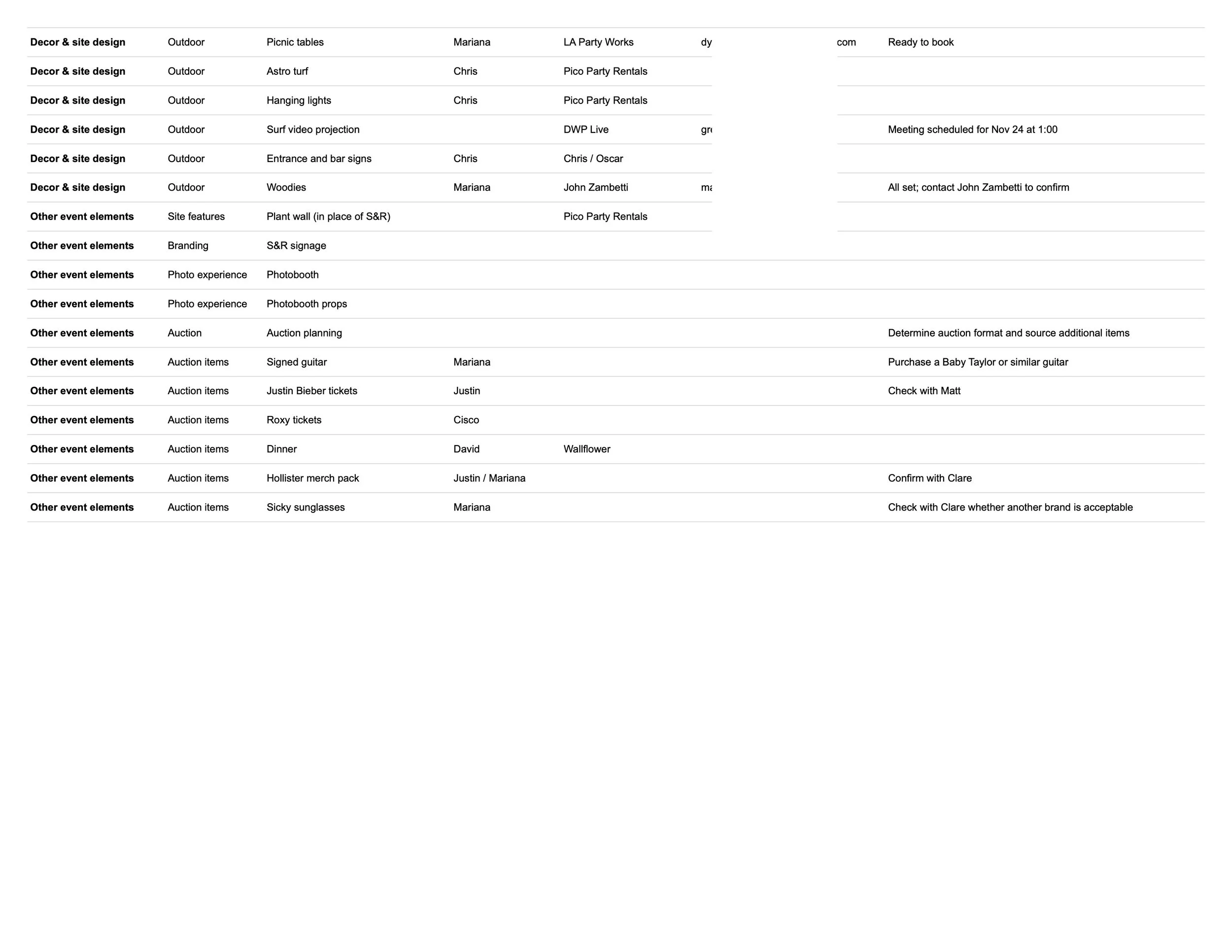 HollisterCody_Production_Tracker-2.jpg