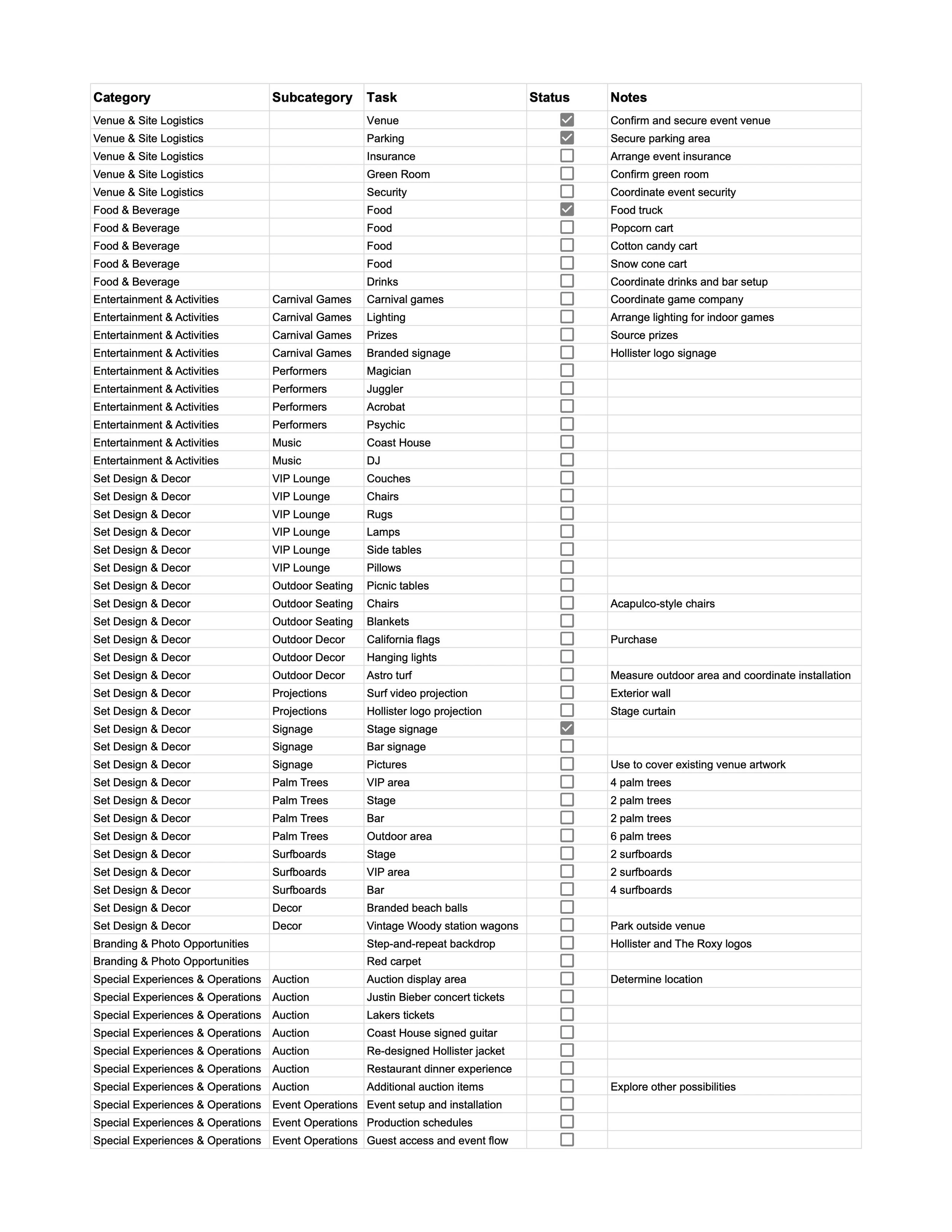 Hollister Cody Check List.jpg