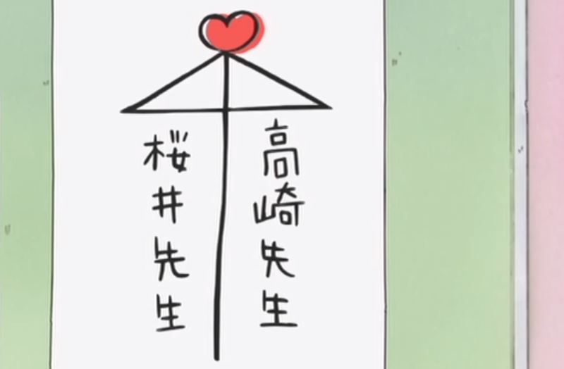 Nichijou_ep21_23001_相合傘.jpg