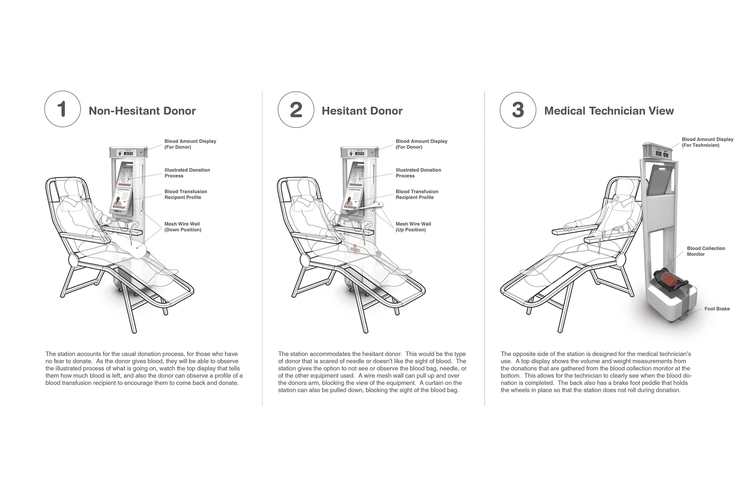 Blood Donation Station Concept | Product Design
