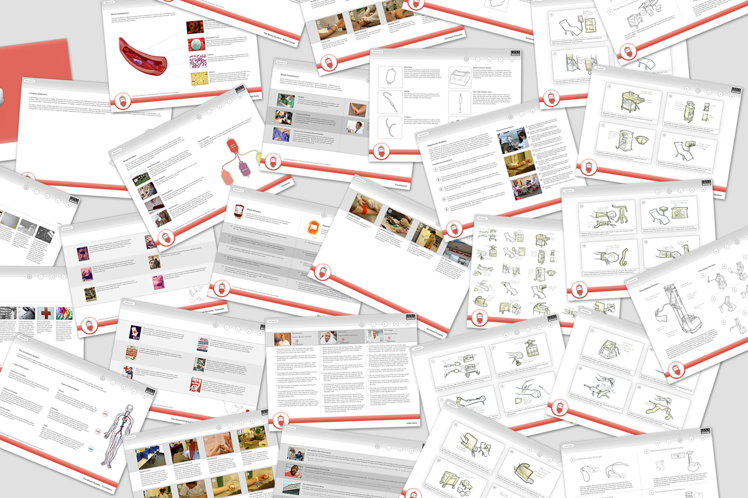 Blood Donation Station Concept | Research