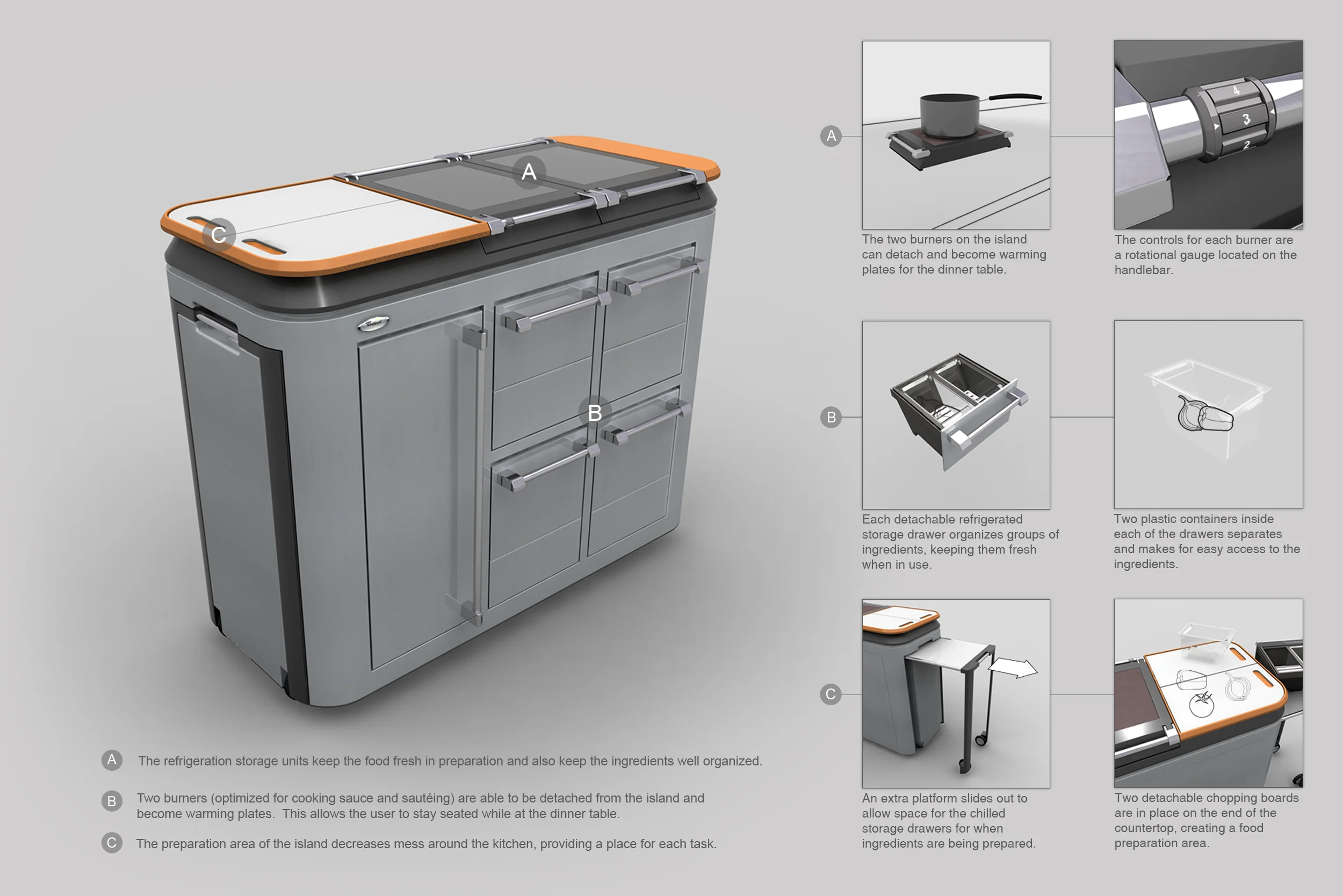 Whirlpool Cook Spot Concept | Product Design