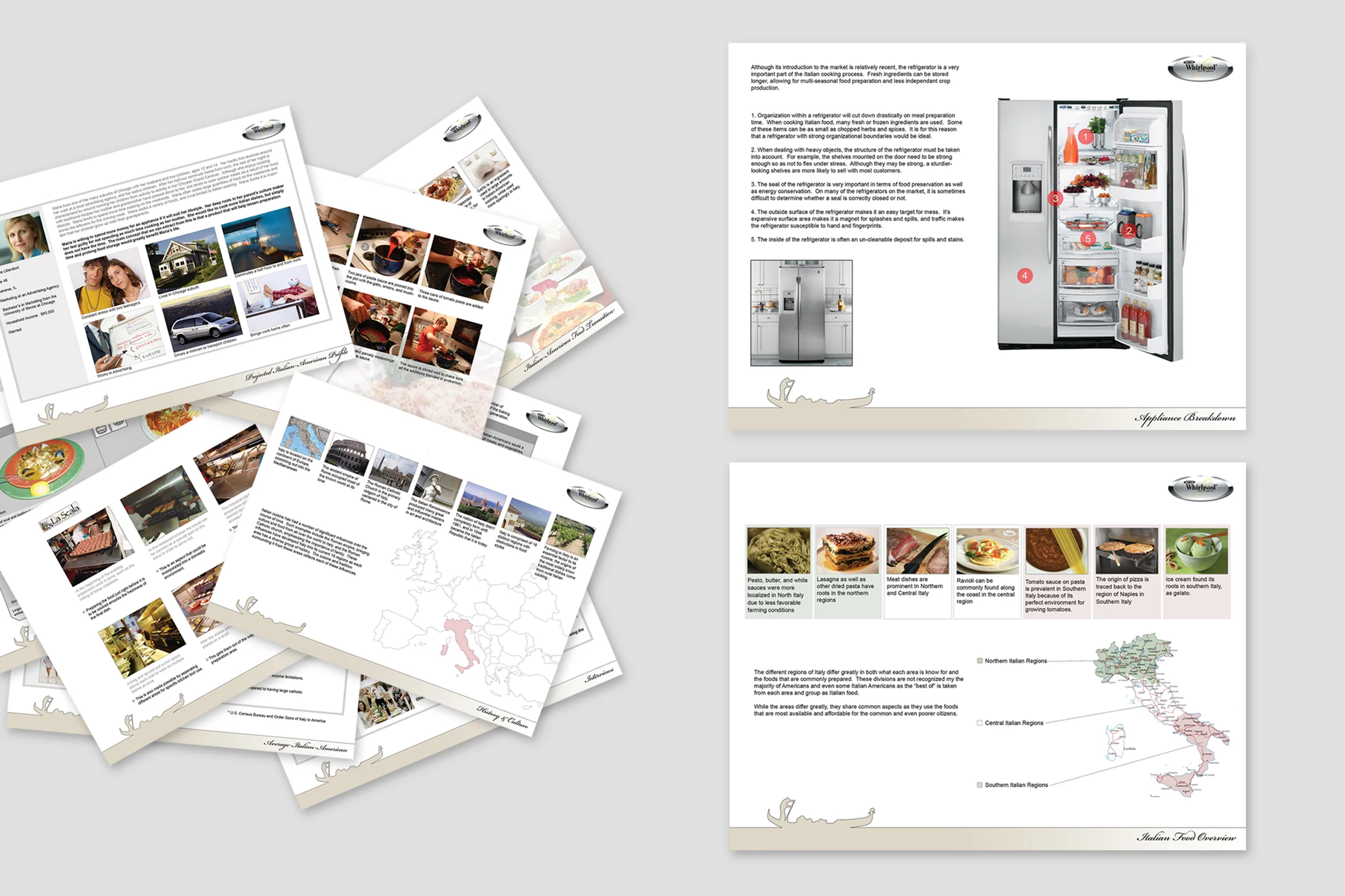 Whirlpool Cook Spot Concept | Research