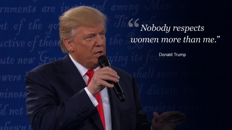 Political rhetoric takes heat as the election cycle closes. | PC: fox13now.com