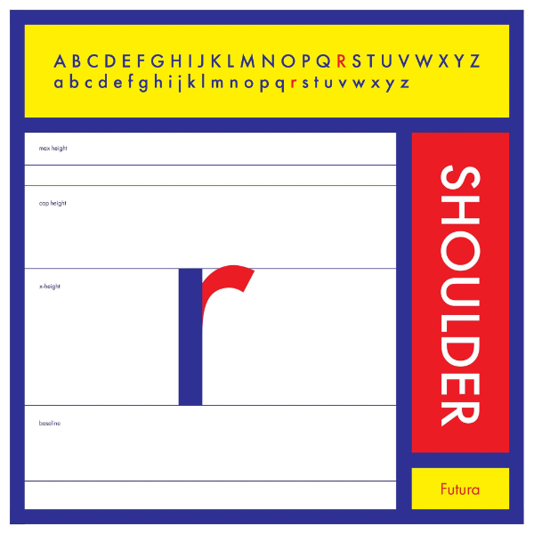 Shoulder illustrated in De Stijl Style | PC: Aerlice LeBlanc