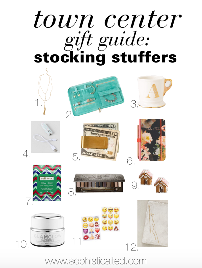 TC Gift Guide #4 .png