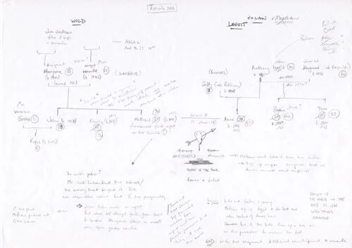 Midland_family_tree.jpeg