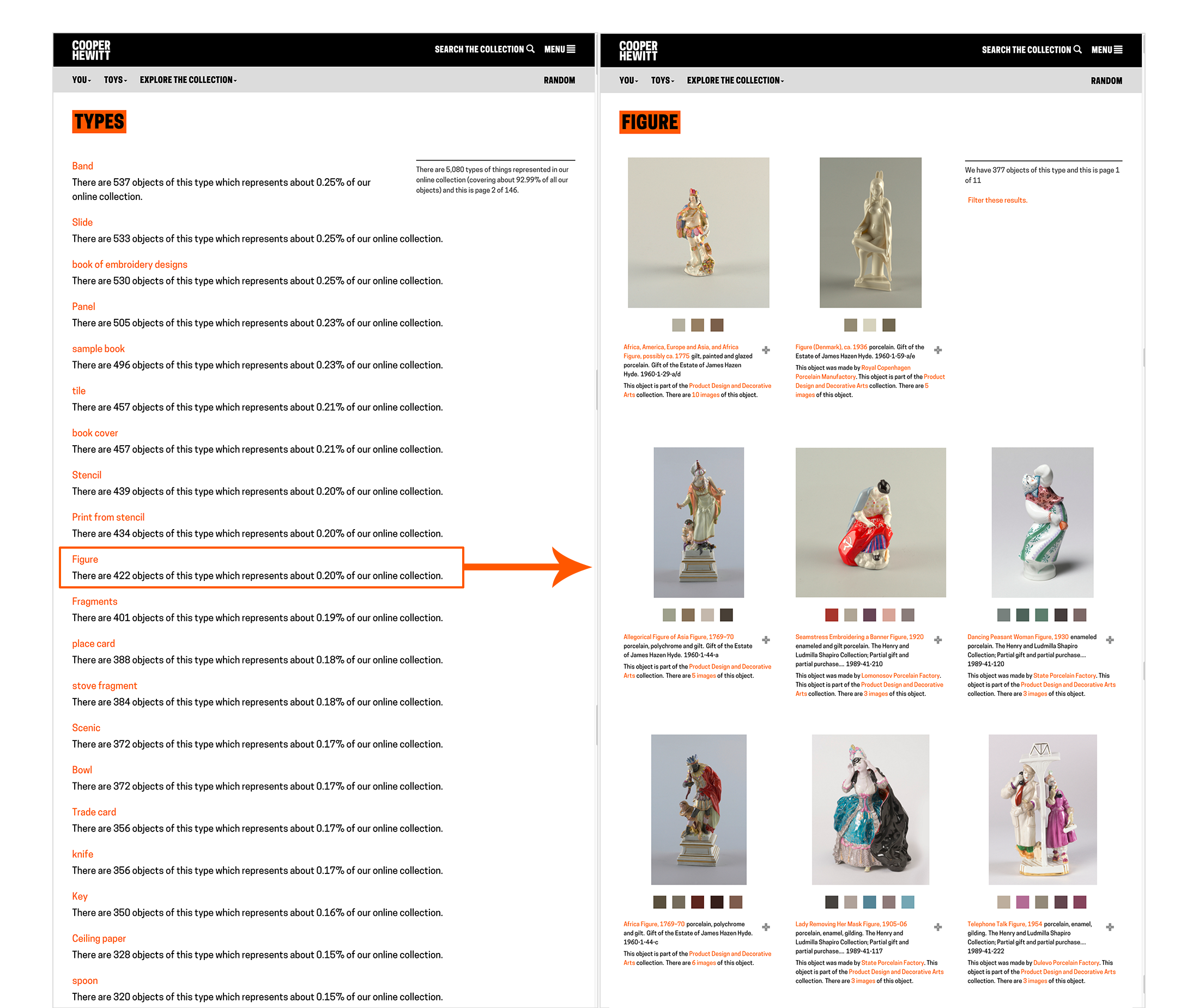 Cooper Hewitt Collection on cooperhewitt.com