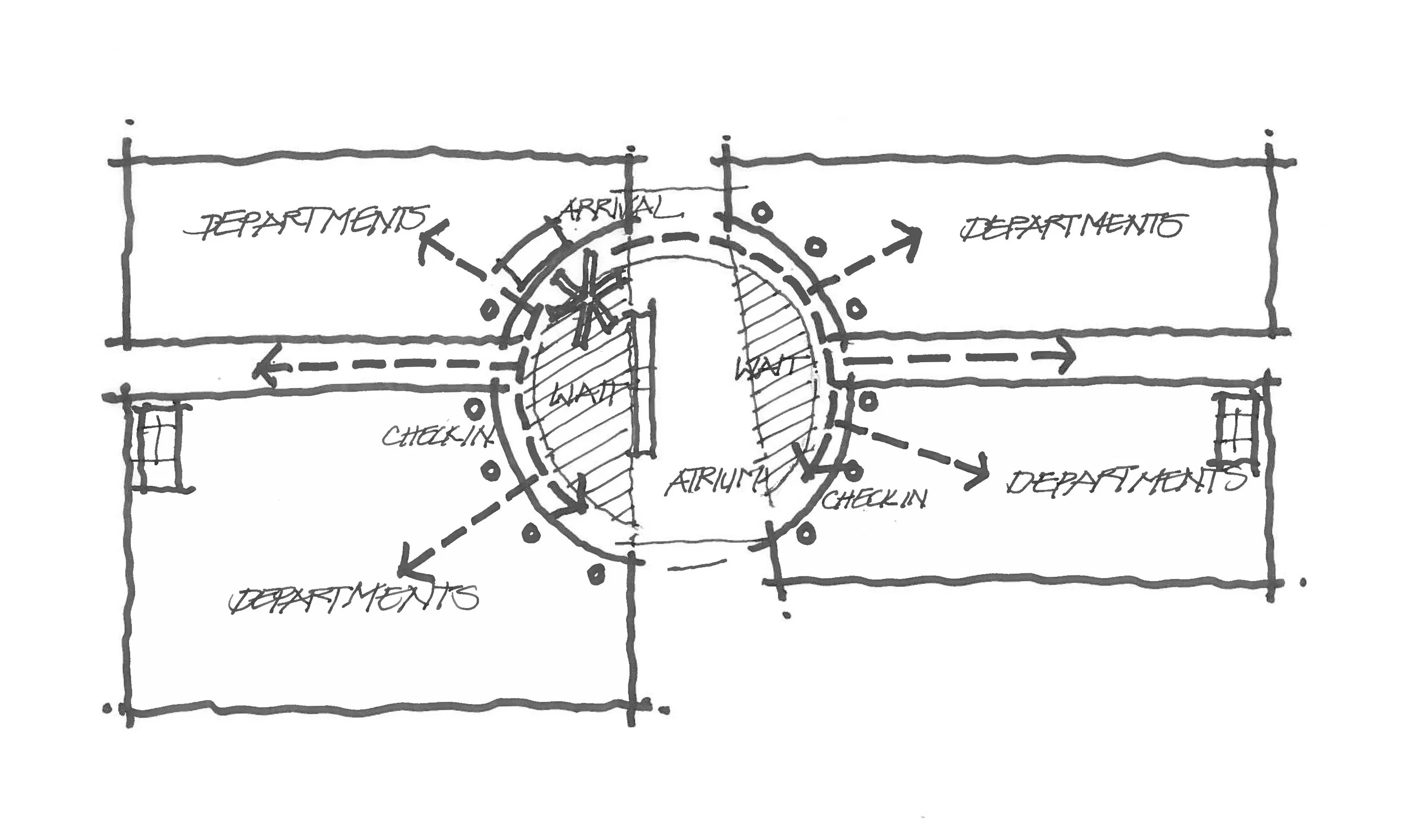 Cropped Central Circle Diagram.jpg