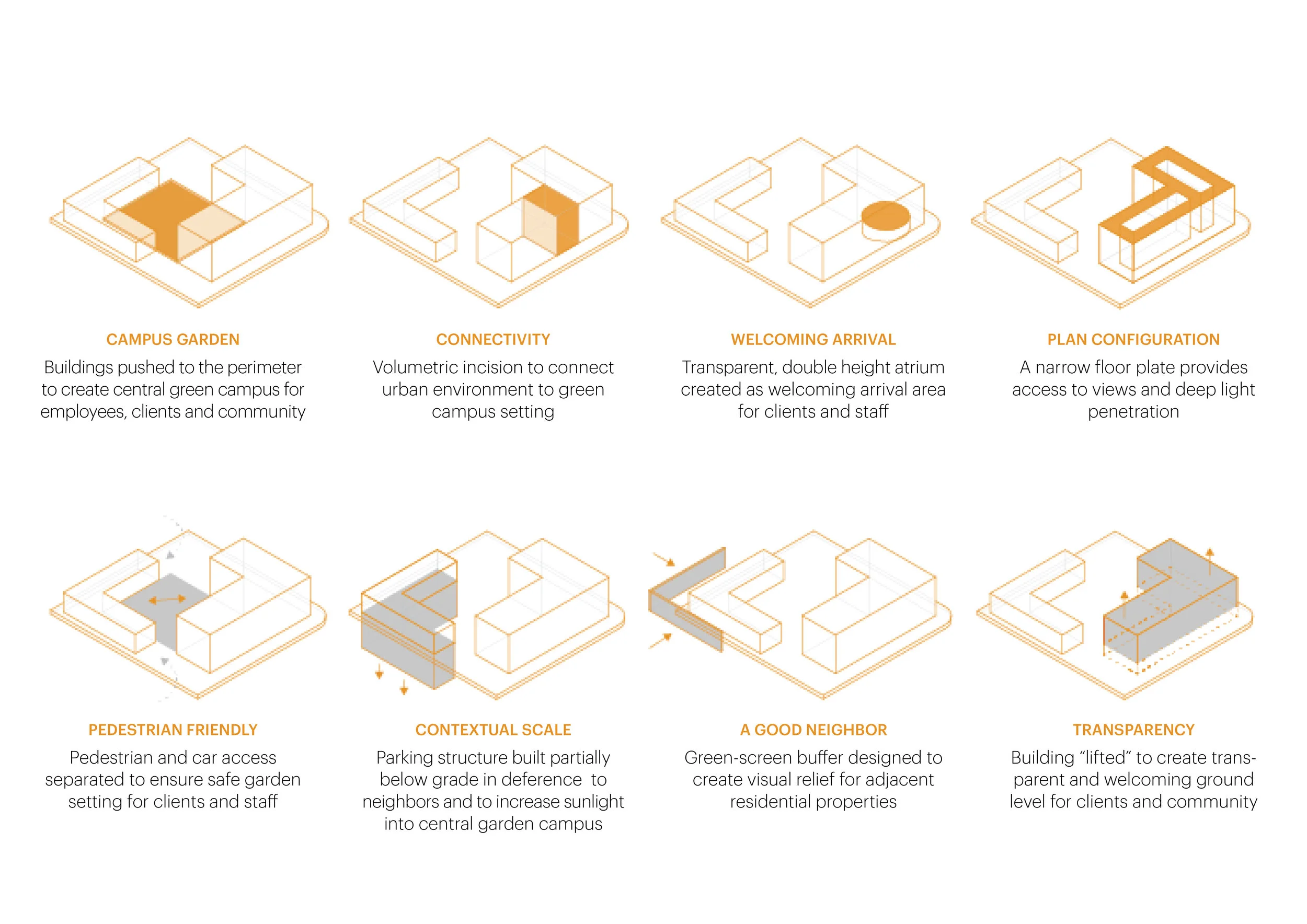 SFV_ Design Diagrams.jpg