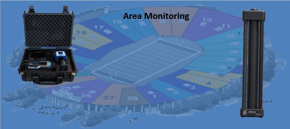  Lifeline Area Monitoring Systems include the Dräger powered  X-site Live Area Monitor  and the LINCmrs radiological isotope detector incorporating the FLIR S900 sensor. 