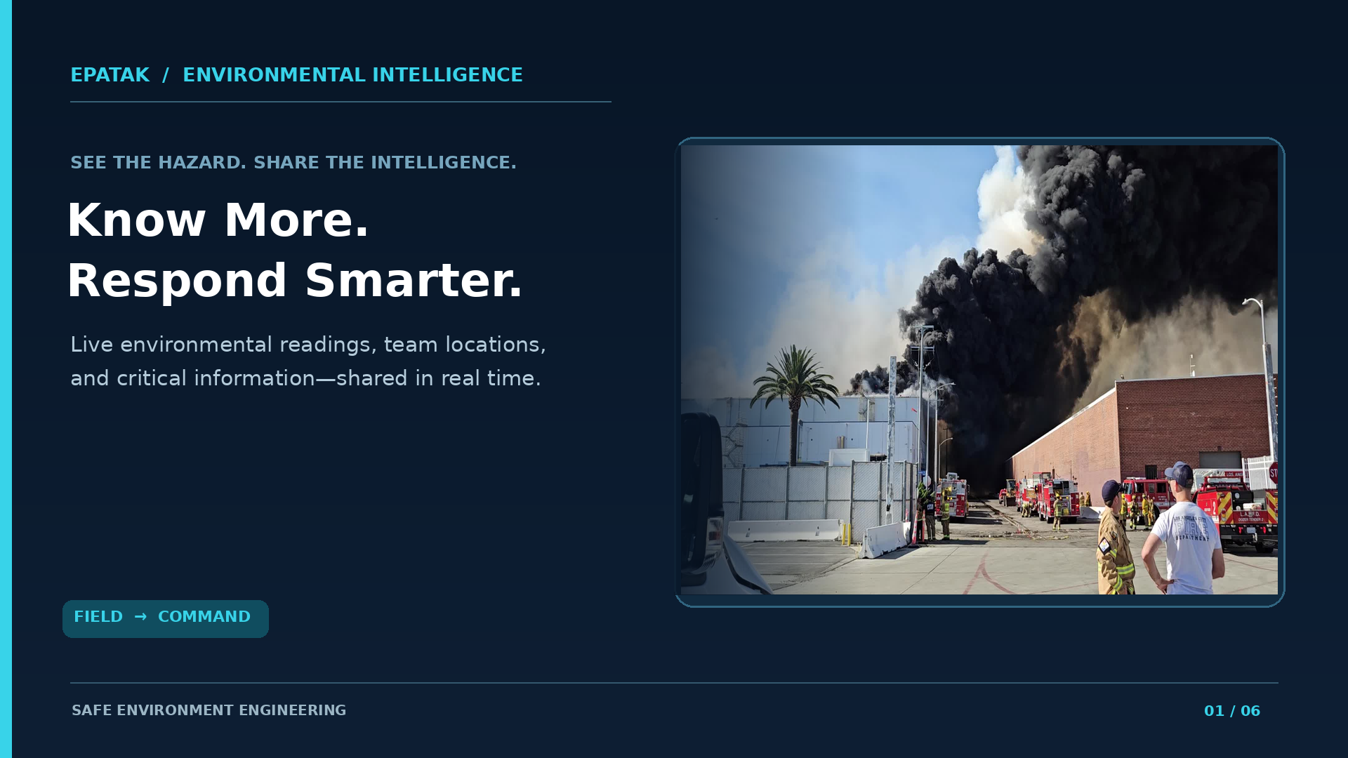 01_Environmental_Intelligence.png