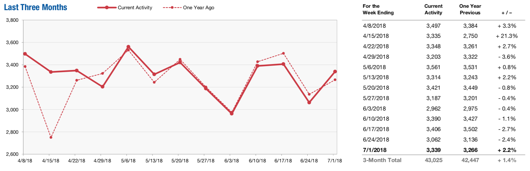 Screen Shot 2018-07-09 at 12.49.10 PM.png