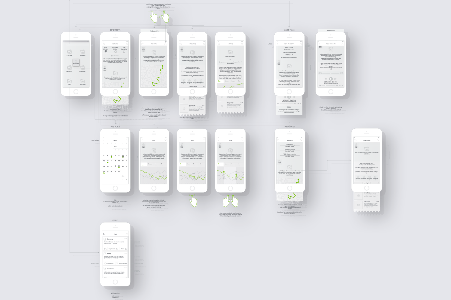 SHFT+Wireframe+2.png
