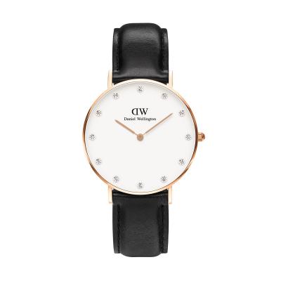 © danielwellington.com