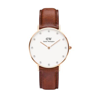  © danielwellington.com 