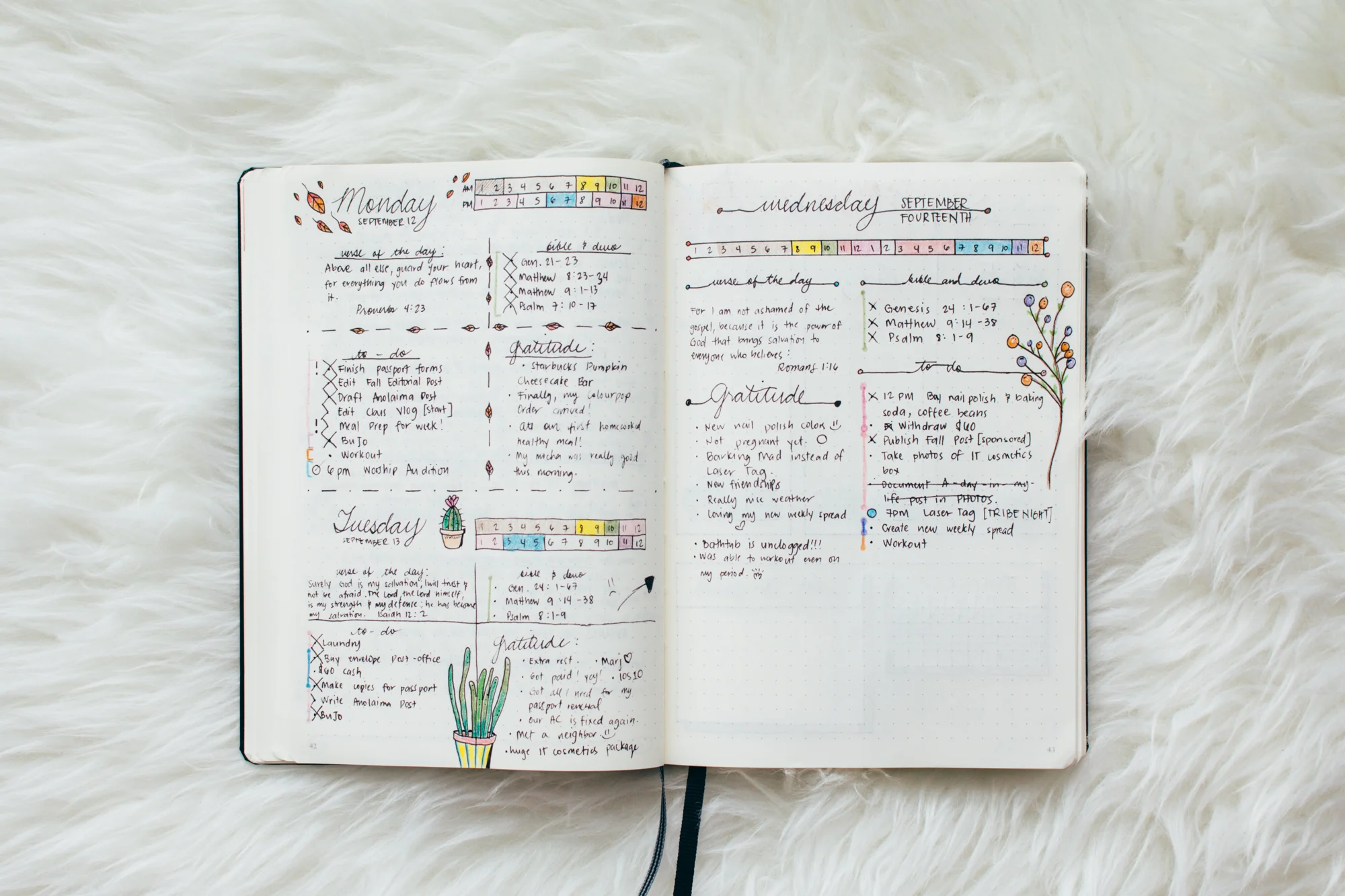 Буллет джорнал идеи. Before i started writing my bullet journal. Буллет джорнал на год. Before i started writing my bullet journal. Before i started writing my bullet journal.