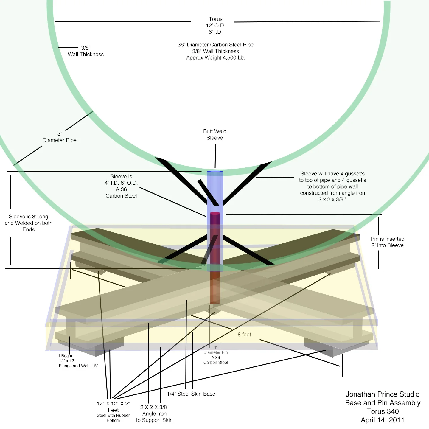 Torus 340