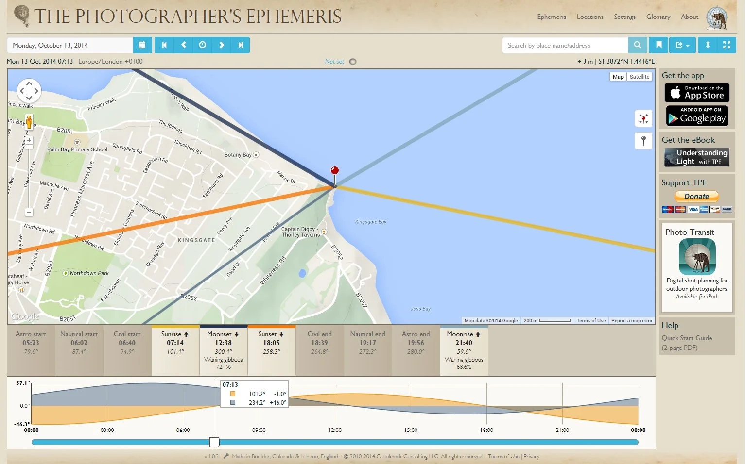 Photographers-ephemeris.jpg