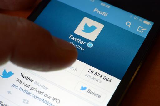 The Ultimate Twitter Guide