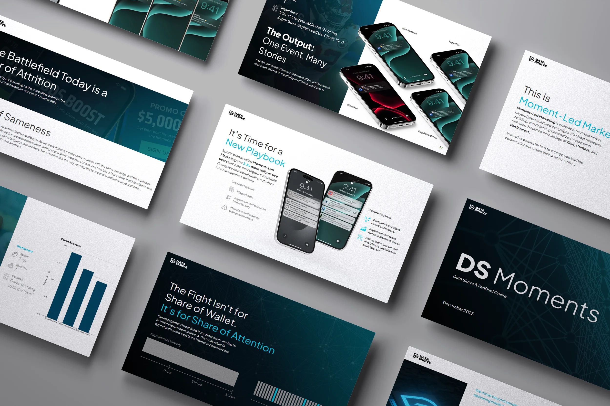 Collection of presentation slides about DS Moments and Data Skive, featuring charts, smartphone images, and text discussing marketing strategies and engagement.